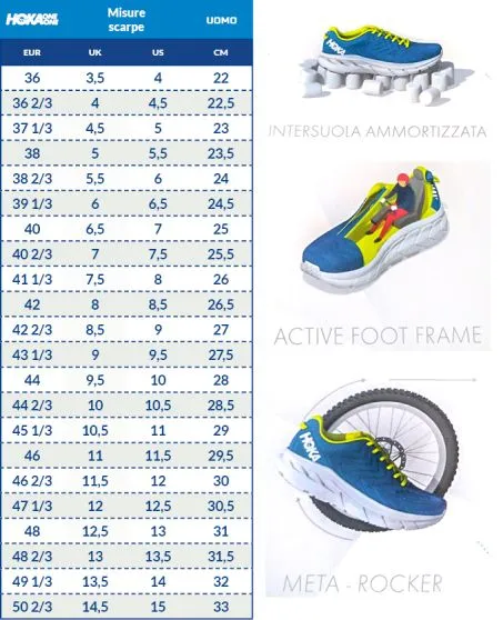 HOKA ONE ONE STINSON ATR 6 DONNA DEEP WELL EVENING PRIMROSE